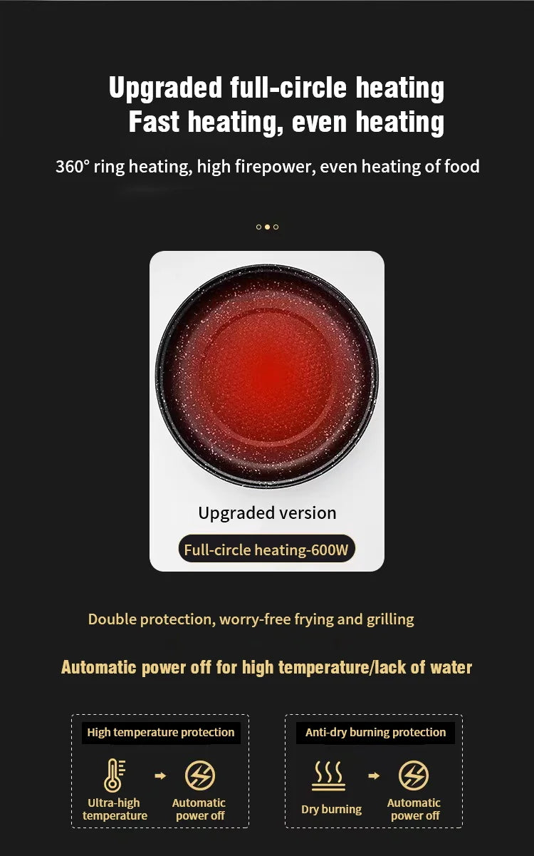 #Electric MultiCooker Frying Pan (220V)