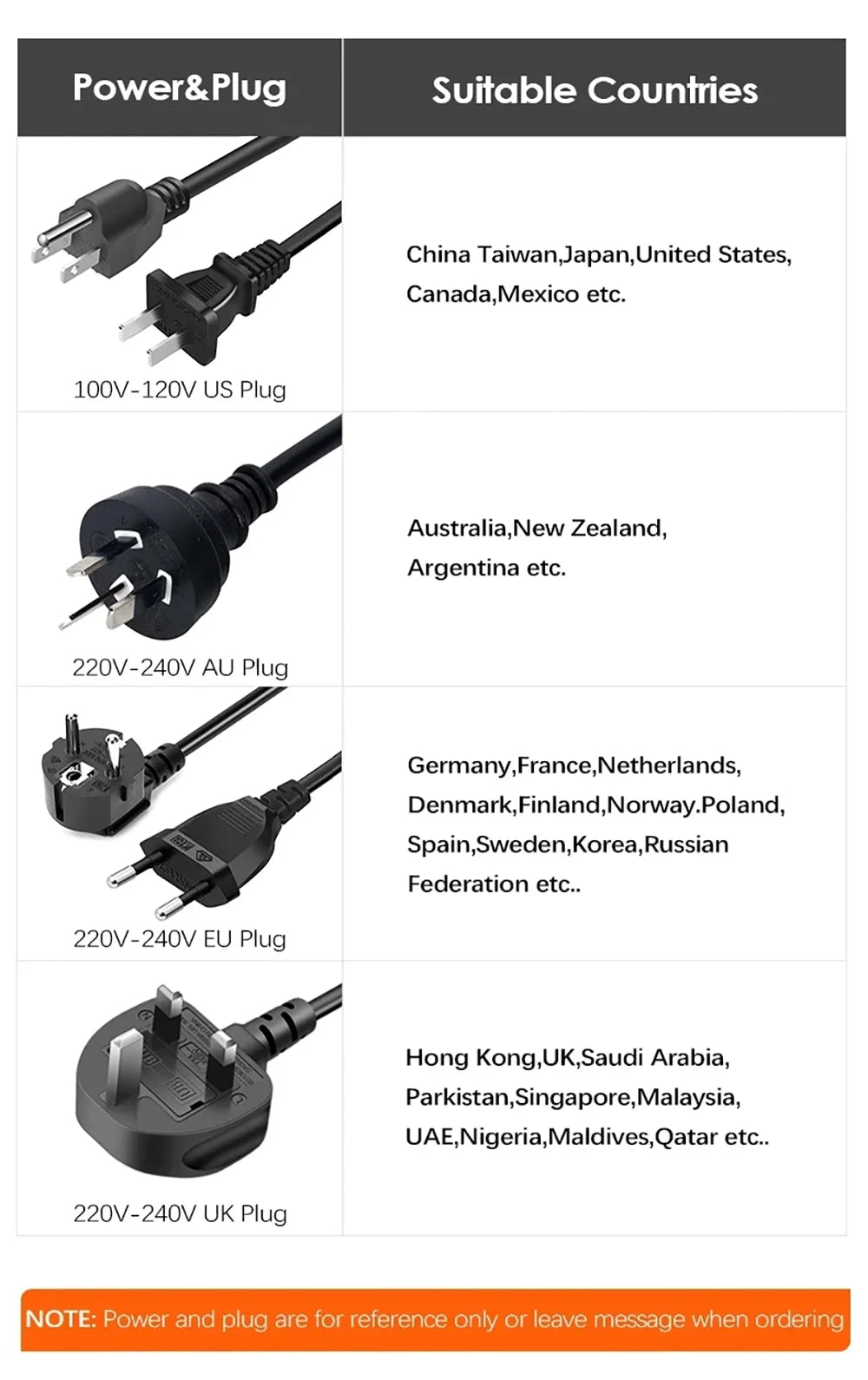 #8-Blade Electric Grain Grinder
